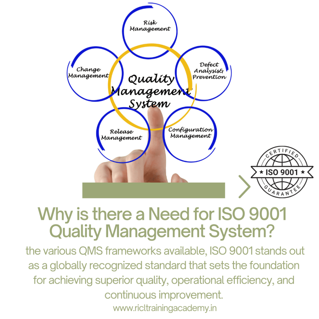 ISO Quality Management System QMS RTA RICLTrainingAcademy RR