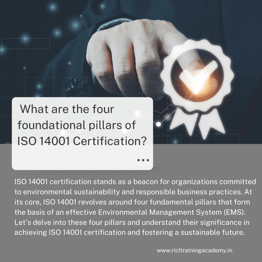 Illustration depicting the four pillars of ISO certification Environmental Policy Planning Implementation and Operation Checking and Corrective Action and Management Review RTA RICLTrainingAcademy RR